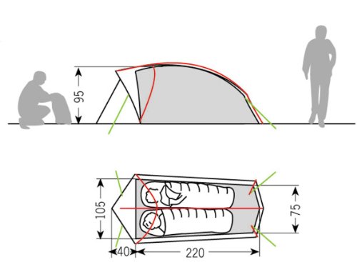 VAUDE Hogan Ultralight Argon 020 Tente Rouge