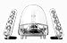 Amazon price tracker, Amazon price history charts, Harman Kardon Soundsticks III 2.1 Channel Multimedia Sound System