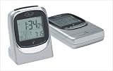Chass Global Sync Atomic Clock