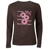 Breast Cancer Awareness Women's Long Sleeve Dark