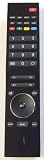 RC3920 Remote Control for specific models of Sanyo LCD TVs.