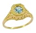 14k Yellow Gold Edwardian Style Filigree Sky Blue Topaz Ring