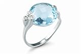 14K White Gold Hand-Crafted Designer Ring, Centered with a Round-Shaped Semi-Precious Blue Topaz Color Stone and Enhanced with Bezel Set Diamonds.