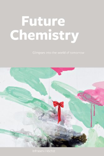 Future Chemistry: Glimpses into the world of tomorrow