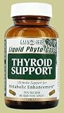 Thyroid Support, Gaia Herbs