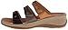 Acorn Women's Vista Wedge 3-Strap