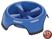 This item last updated: Nov 08, 2010