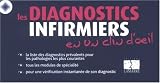 Les diagnostics infirmiers en un clin d'oeil