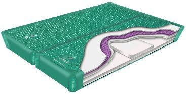 Fluid Chamber Series 850 Dual Chamber Deep Fill Softside Waterbed Bladder by Innomax Queen