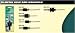 Timberline 602-330 ARBOR HEX SHANK