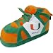 Miami Hurricanes NCAA Original Comfy Feet Slippers