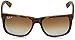 Ray-Ban RB4165 Justin Square Sunglasses