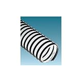 Woodstock W2026 2-Inch by 10-Foot Clear Hose