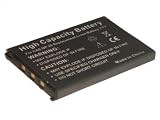 AKKU passend fuer CASIO ersetzt NP-20 fuer EXILIM EX-Z3 EX-Z4 EX-Z5 EX-Z8 EX-Z11 EX-Z12 EX-Z60 EX-Z65 EX-Z70 EX-Z75 EX-Z77 EX-Z 3 4 5 8 11 12 60 65 70 75 77