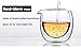 Luxtea Double-walled Borosilicate Glass Heat-resisting Teacup Serving Pitcher Mug Hold 7 Oz