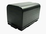 Cheap Battery-Biz PANASONIC CGR-D16 Equivalent Camcorder battery