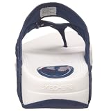 picture of Skechers Women\