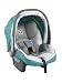 Peg-P�rego IMUN000061ST34IC53 - Primo Viaggio Tri-Fix, Wave