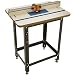 Free Standard Shipping on all Rockler Purchases of $25 or More