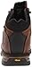 Irish Setter Men's 5