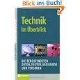 Produkt-Information
