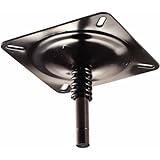 Return to product information