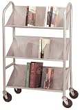 FTS Value-Sloped Shelf Cart NEW! 141-110-10
