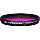 Tele Vue