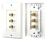 Pyle Home PHRCOMP3 3 RGB/RCA Component Wall Plate
