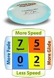 Tee Bird Champion Plastic Fairway Drivers Discs