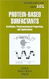 Protein-Based Surfactants: Synthesis: Physicochemical Properties, and Applications