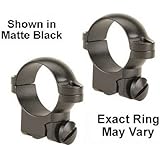 Leupold RM Ruger M77 1-in High