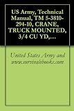 United States Army and www.survivalebooks.com
