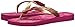 Havaianas Women's Flip-Flop Sandals, Spring