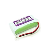 Lenmar CBI209 Replacement Battery for PANASONIC HHR-P509A