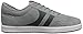 Globe Men's Encore Zone Skateboard Shoe