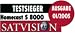 Auszeichnung