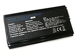 Zoom Produkt-Bild: Original Lavolta Akku passend zu Asus A32-F5 / F5 Serie / X50 Serie Li-Ion schwarz