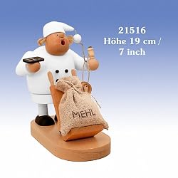 Christmas Smoker - Miller (7.5 inches)
