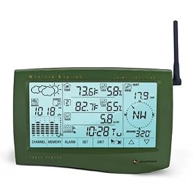 Oregon Scientific Weather Station JOHN DEERE VERSION