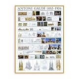 ポスター アントニオ ガウディ Collage 1852-1926年 額装済 ウッドベーシックフレーム（ホワイト）