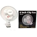 Growth Technology 6" clip on fan