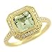 Gorgeous VVS 1.64ct Radiant Cut Green Amethyst title=