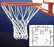 Basketball Goals & Nets - Official Size - Basketball