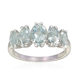 Sterling Silver Oval-Shaped Aquamarine Ring