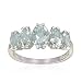 Sterling Silver Oval-Shaped Aquamarine Ring, Size 7