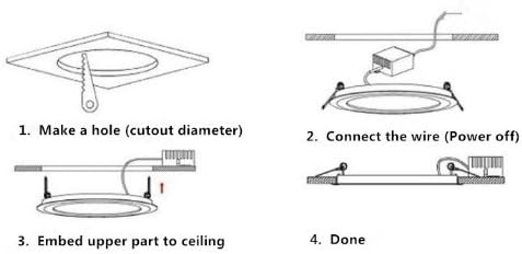 XKTTSUEERCRR 12W Ultra Thin Warm White Round Shape Panel Light Downlight Ceiling Recessed Light