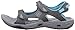 Columbia Women's Suntech Vent Sandal