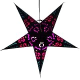 Return to product information