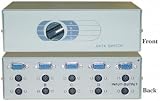 HD15 (VGA) Female / MiniDin6 (PS/2) Female / MiniDin6 (PS/2) Female, ABCD 4 Way Box